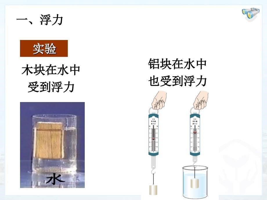 新人教版初中物理10.1浮力教学课件_第5页