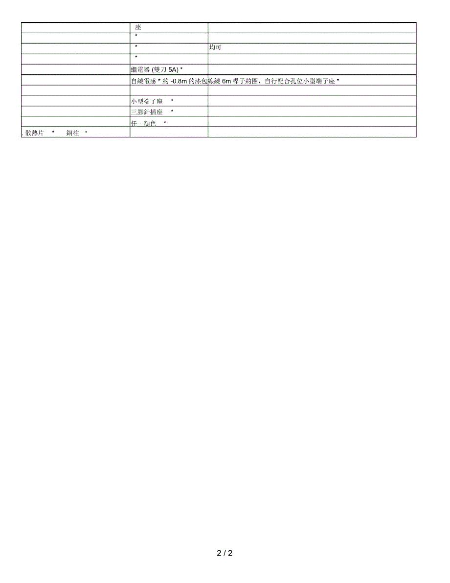 LM3886纯直流功率放大器零件表_第2页