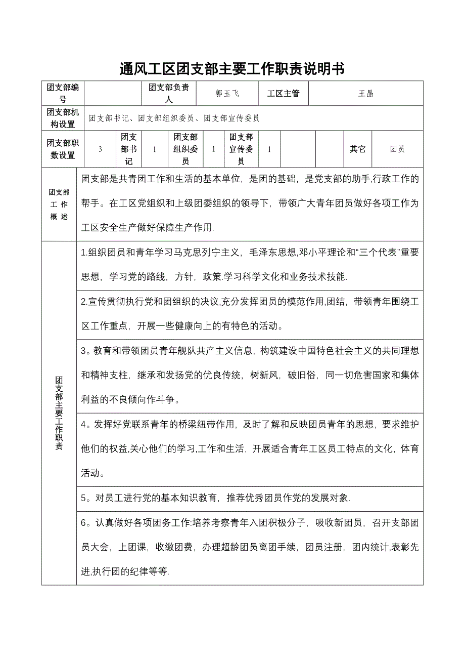 团支部的岗位职责与义务_第1页