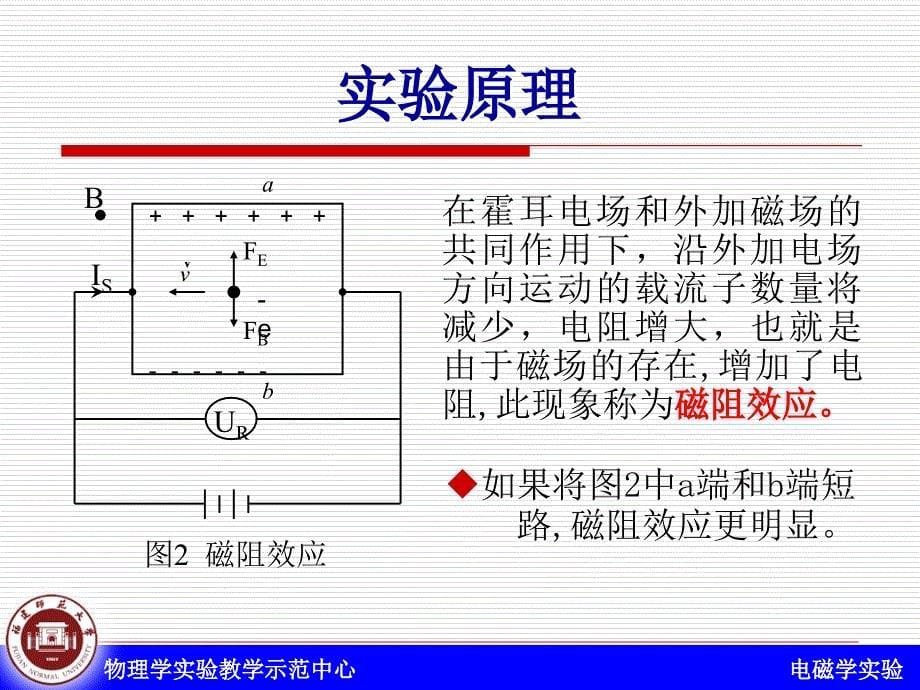 应科院大学物理磁阻效应实验课件_第5页