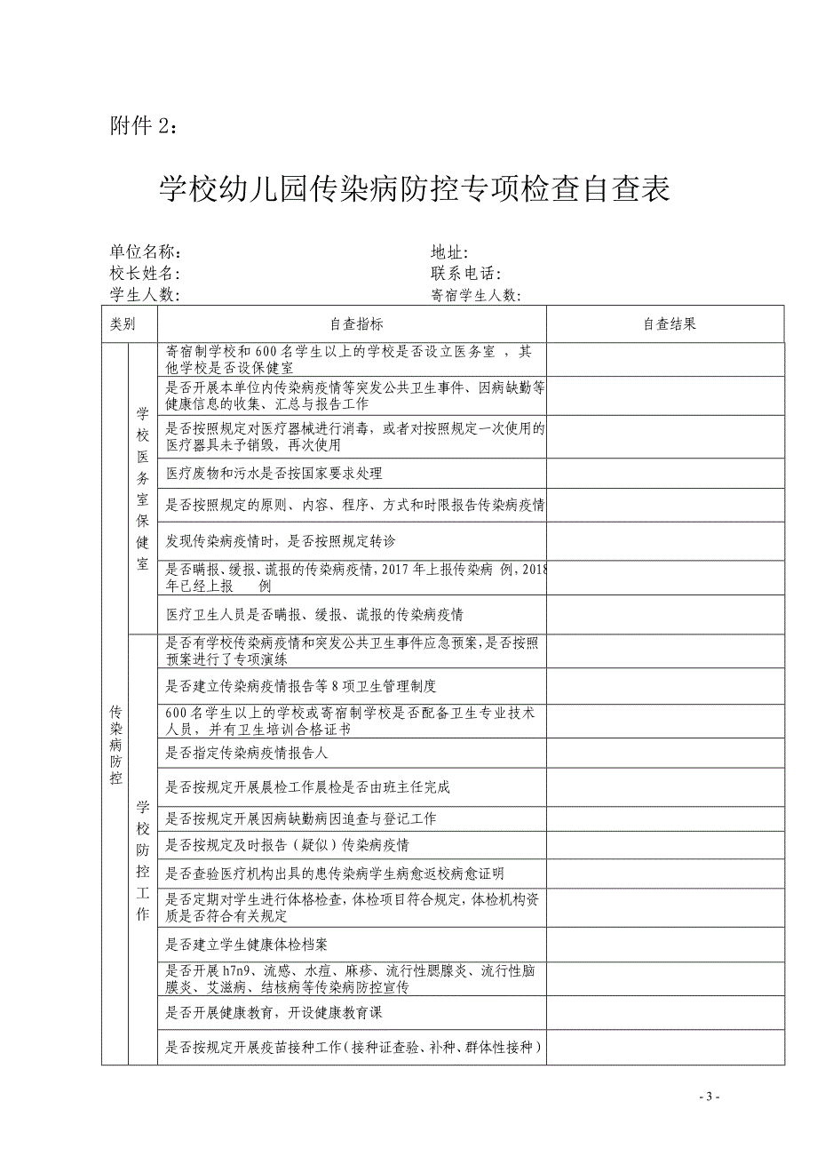 学校幼儿园传染病防控卫生监督专项检查表_第3页