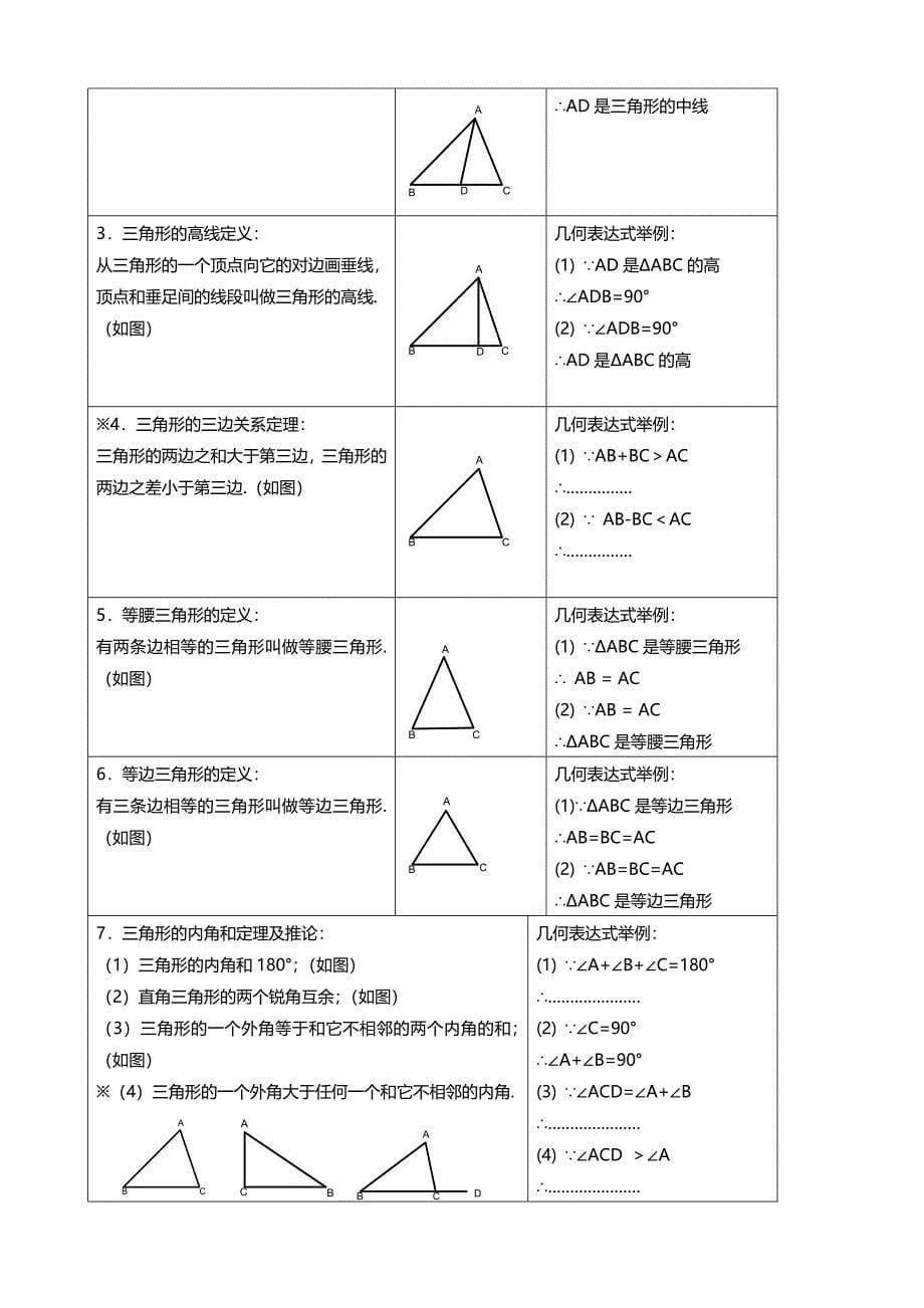 数学开学考试复习资料_第5页