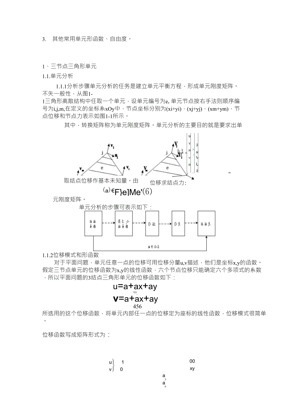 有限元学习心得_第2页