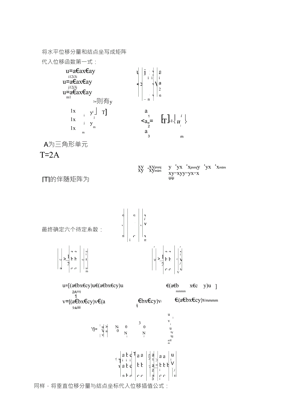 有限元学习心得_第3页