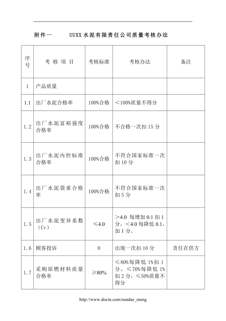 【企业】水泥厂质量管理制度制度汇编（含水泥相关企业标准）P83_第3页