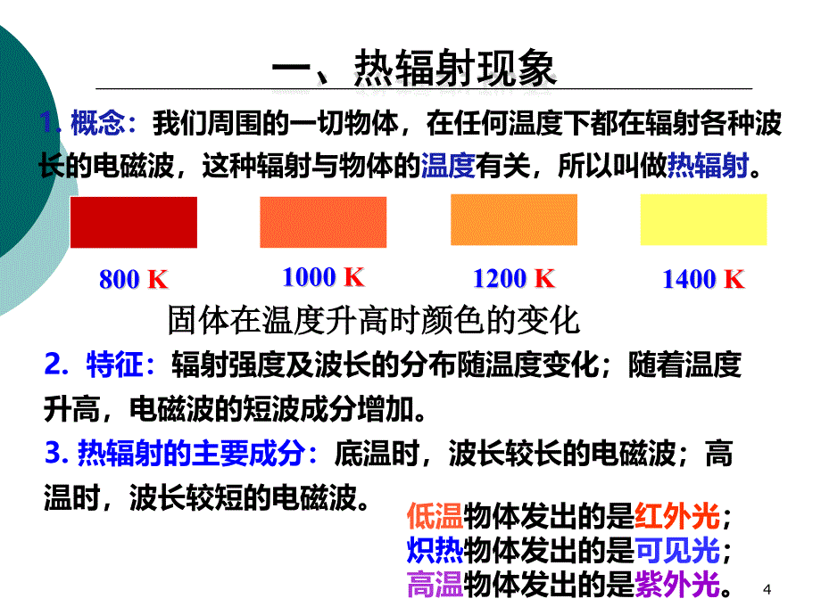 量子概念的诞生ppt课件_第4页