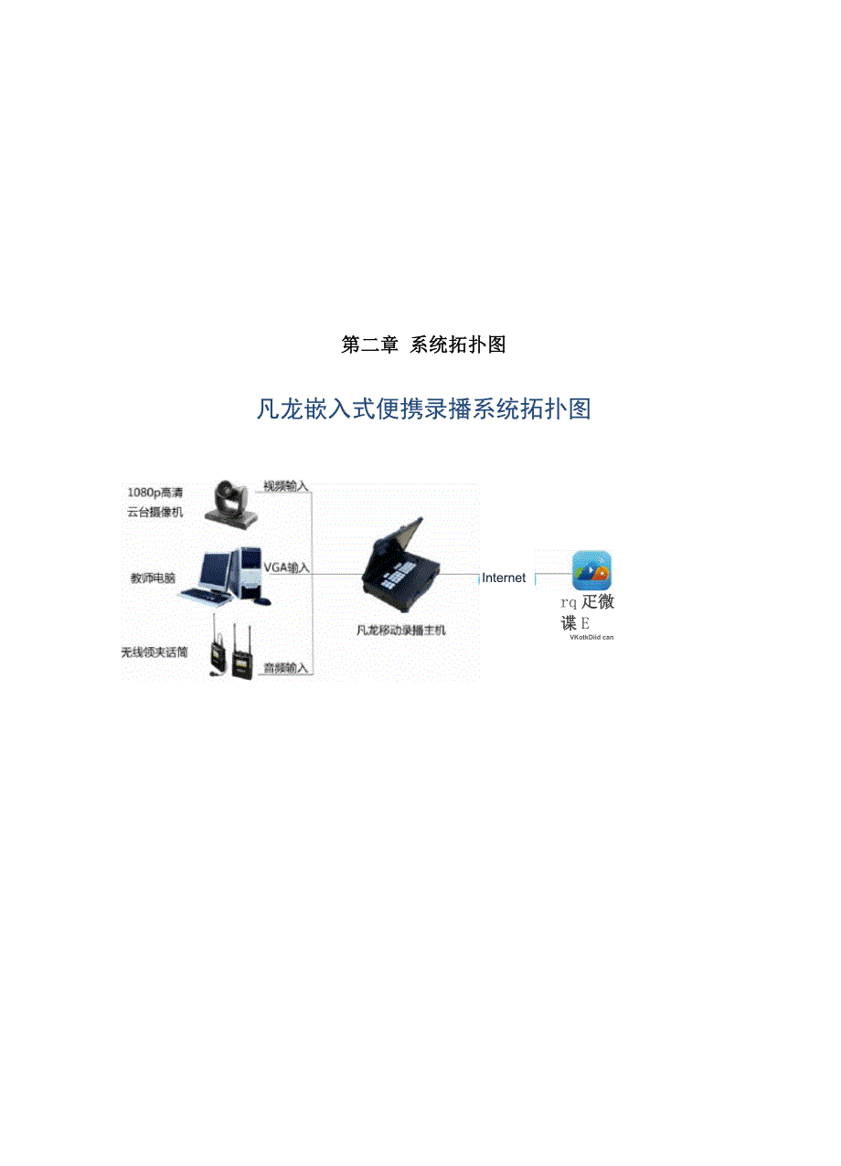 便携式录播系统技术方案_第4页