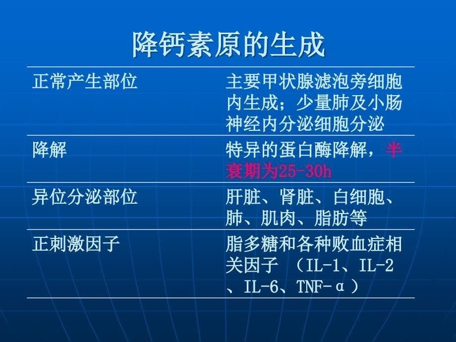 医学交流课件：降钙素原(PCT)的临床应用_第5页