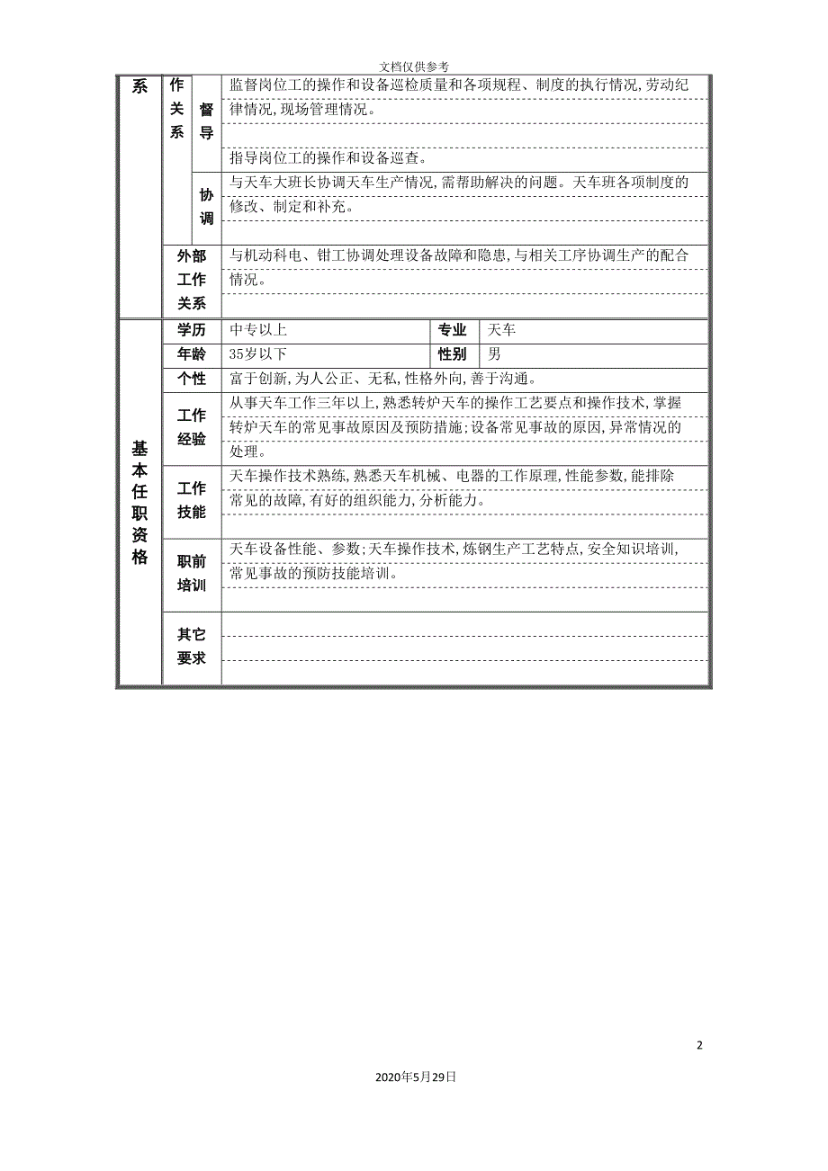 德龙钢铁天车组长职位说明书_第3页