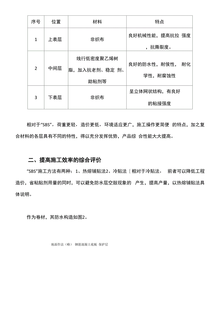 聚乙烯丙纶复合防水卷材与改性沥青防水卷材比较及应用复习过程_第2页