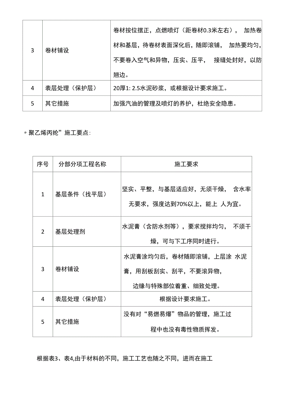 聚乙烯丙纶复合防水卷材与改性沥青防水卷材比较及应用复习过程_第4页