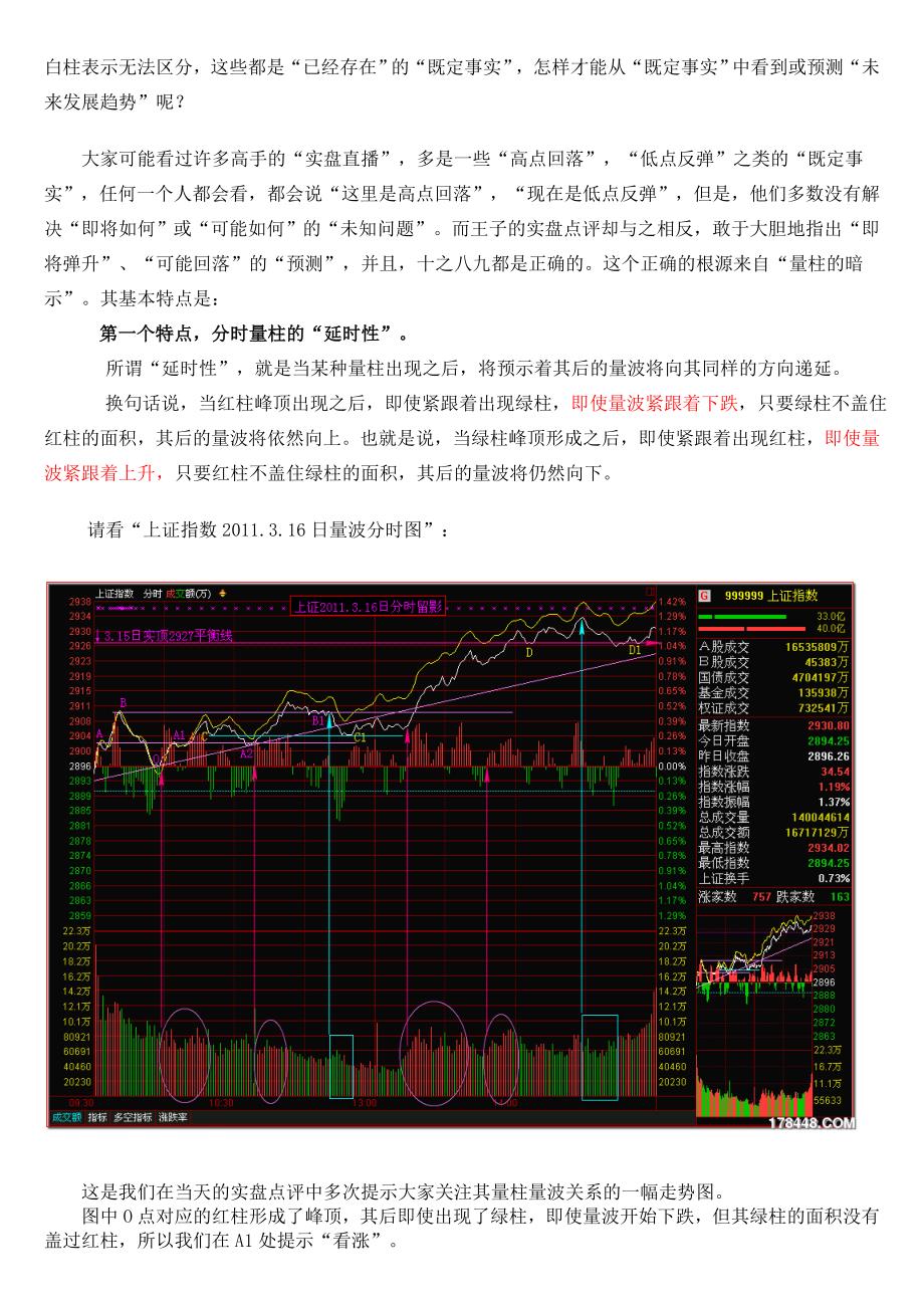 分时量波与量柱的涨停密码(上、下).doc_第2页