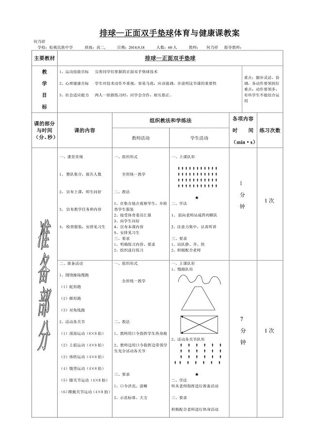 正面双手垫球完善--何乃祥