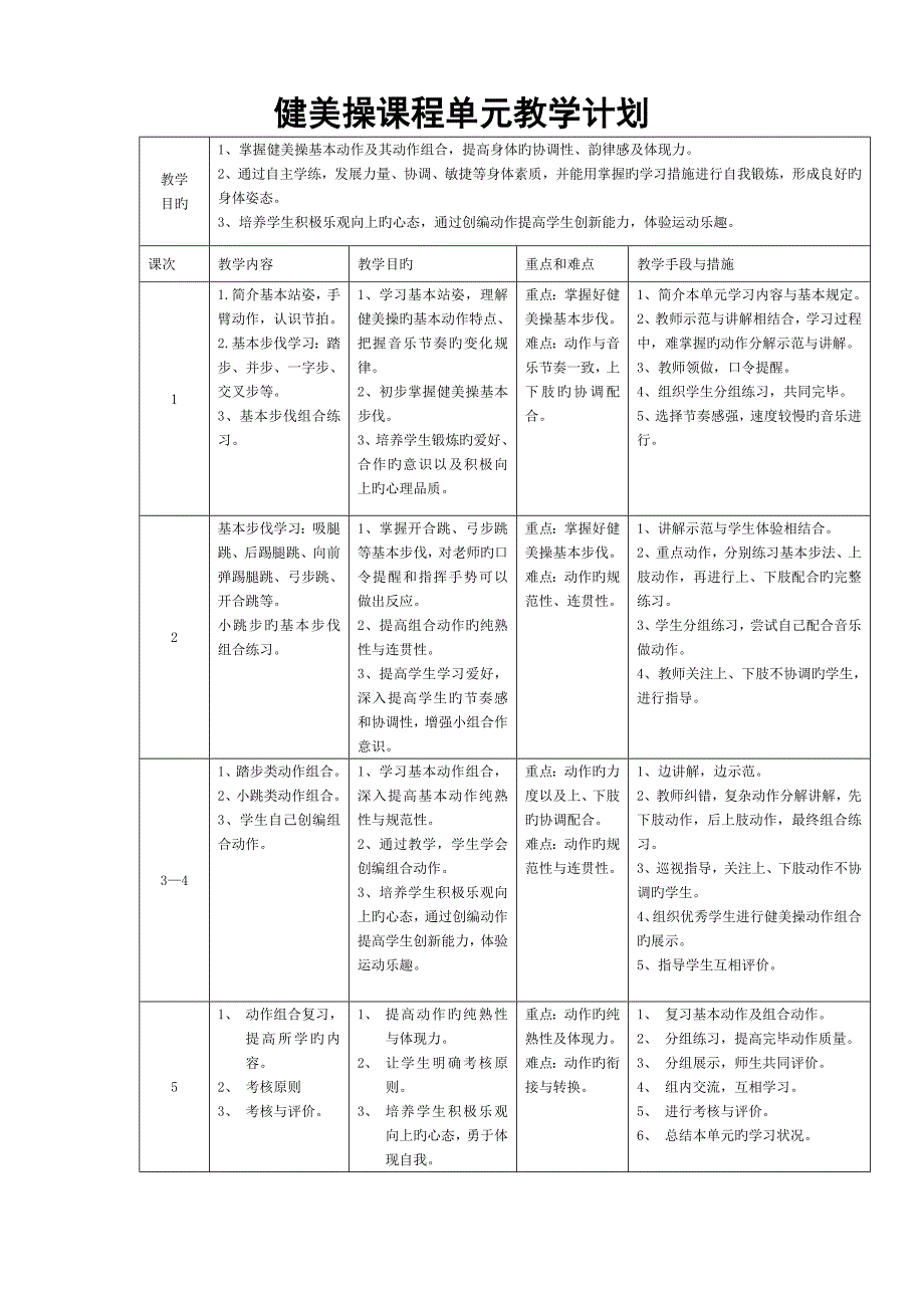 健美操课程单元教学计划_第1页