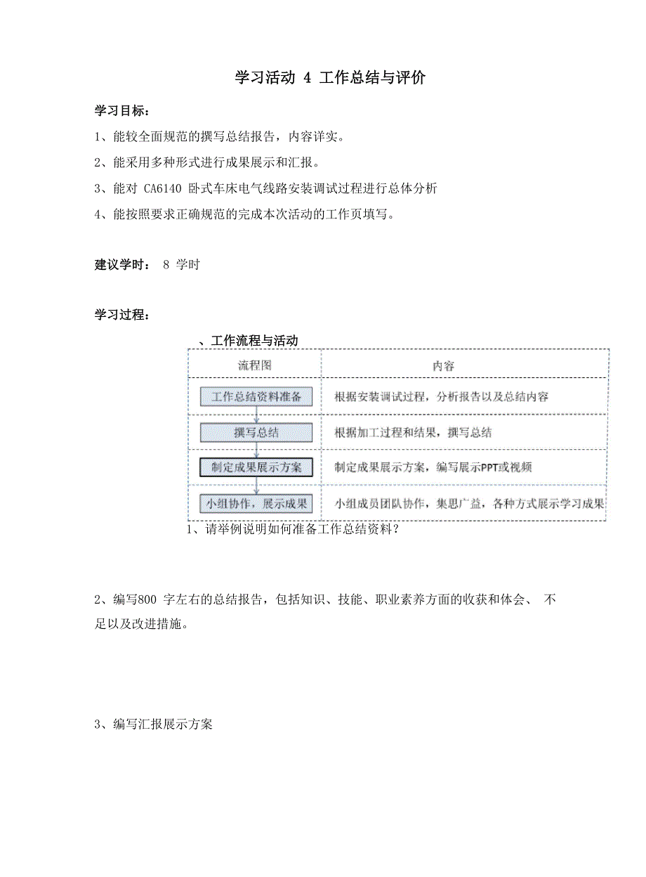 学习活动4 运料小车控制系统安装与调试工作总结与评价_第1页