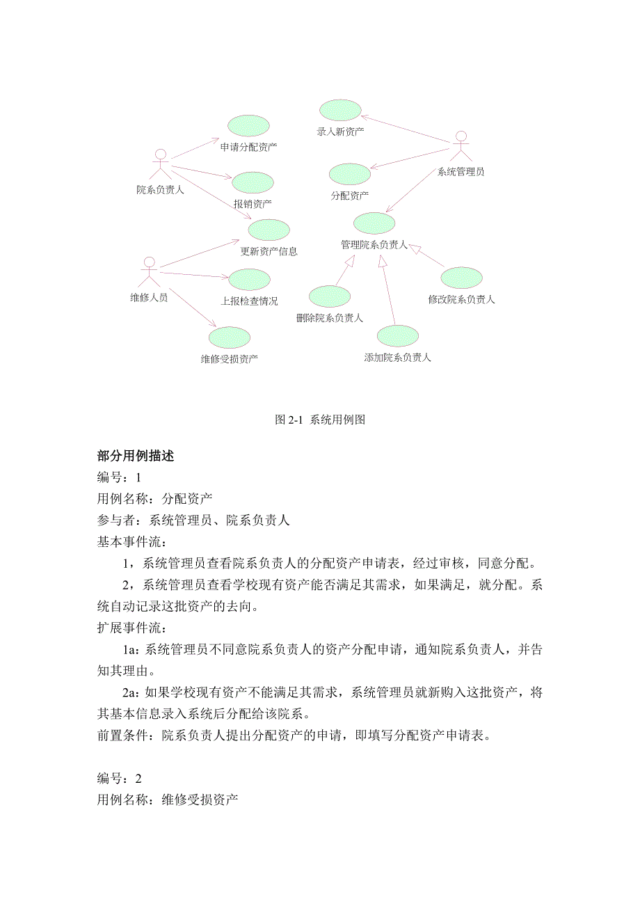 学校固定资产管理系统建模.doc_第3页