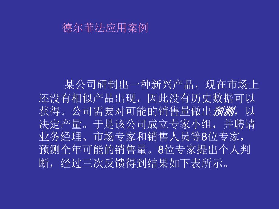 德尔菲法应用案例_第1页