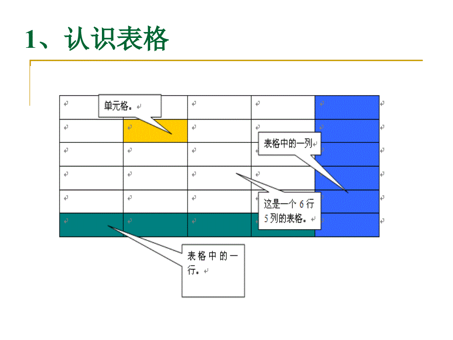 四年级下册信息技术课件5制作我的统计表华中师大版共12张PPT_第4页