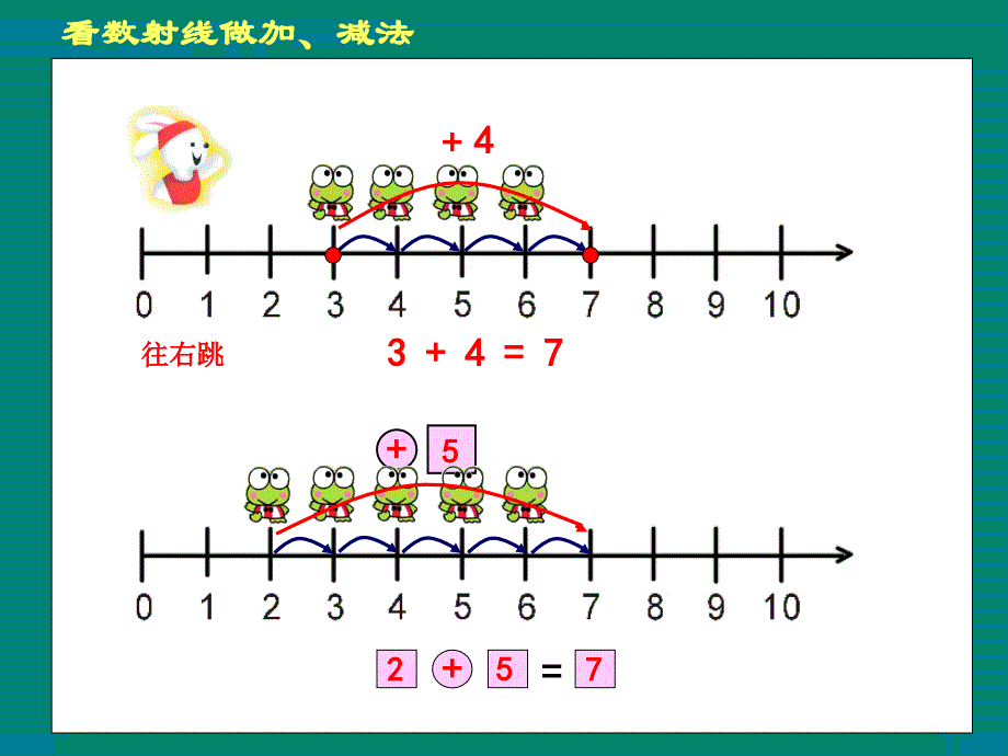 看数射做加减法_第3页