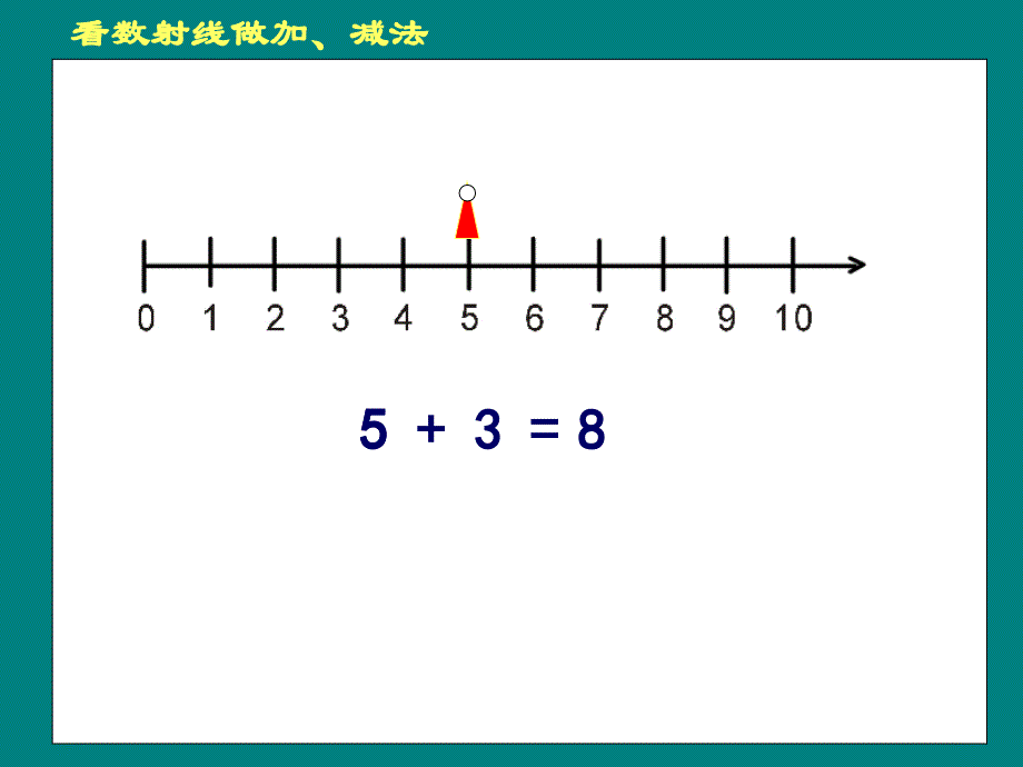 看数射做加减法_第4页