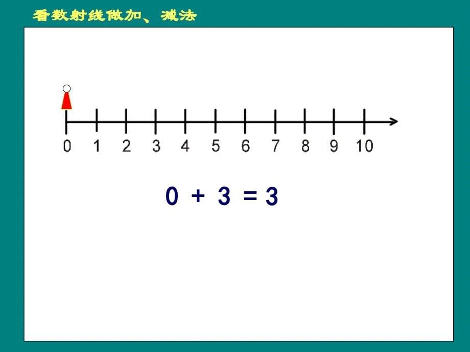 看数射做加减法_第5页