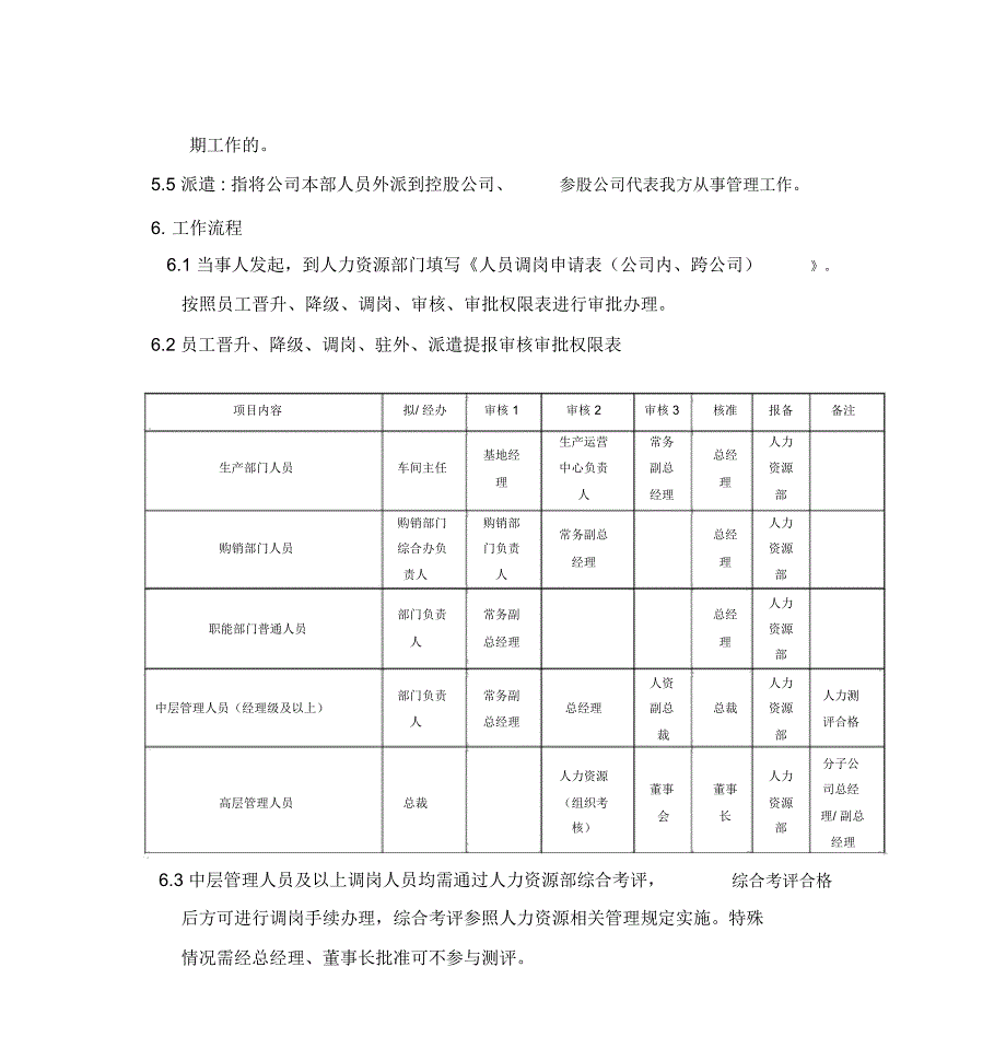 企业员工调岗管理办法_第3页