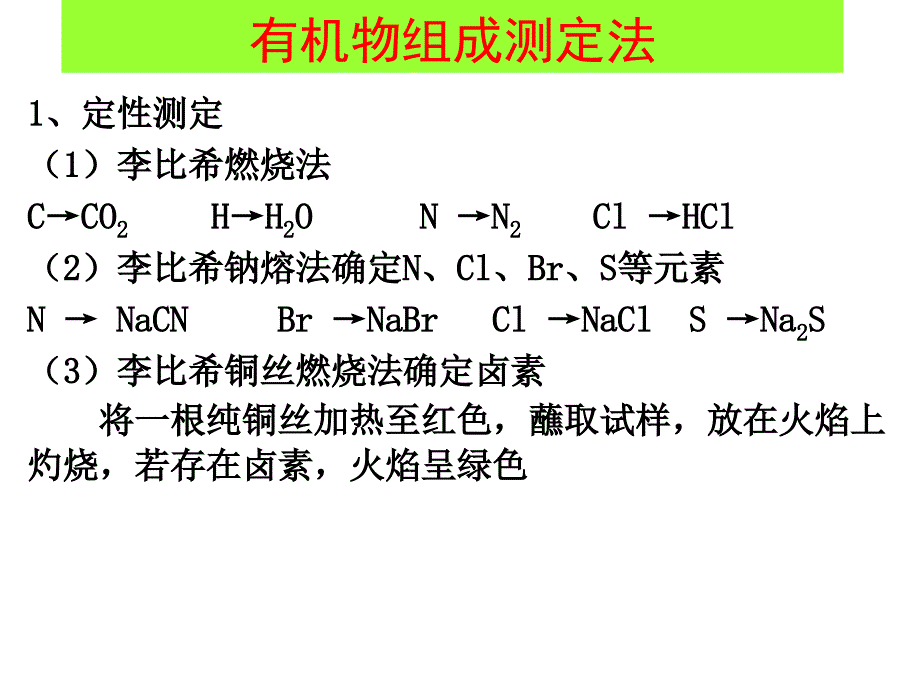 名校联盟浙江省温州市第十一中学高二化学科学家怎样研究有机物课件_第4页