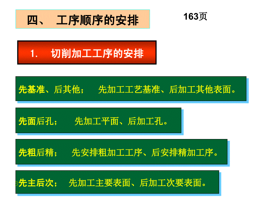 工艺路线拟定2_第3页