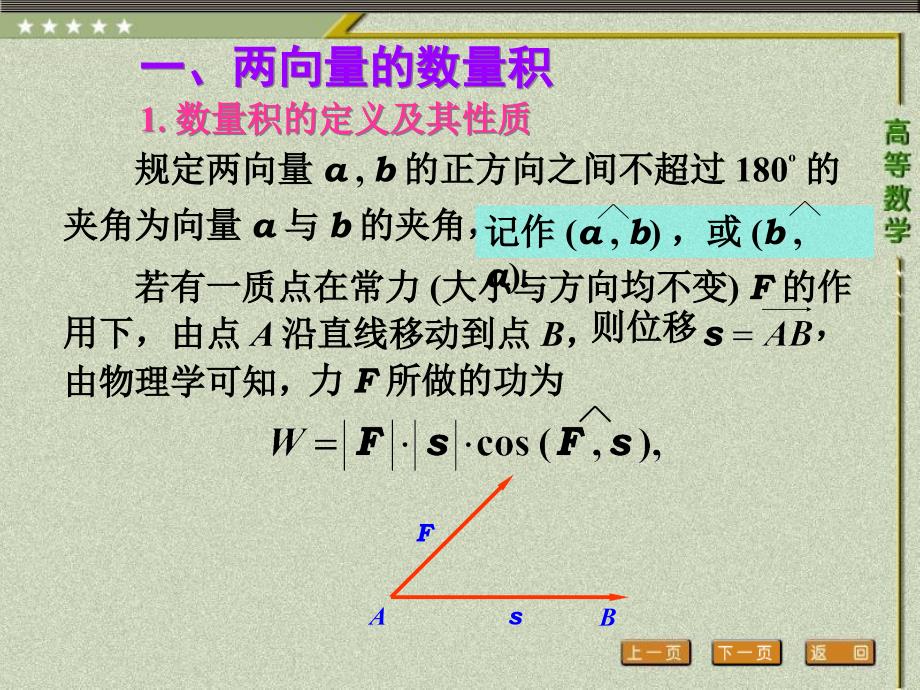 向量的数量积与向量积_第2页