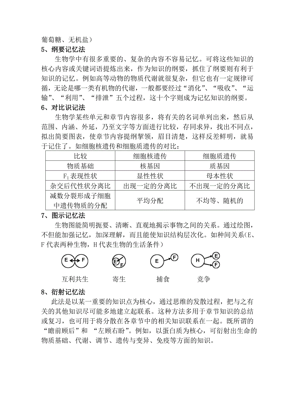学校巧记高中生物学知识.doc_第3页