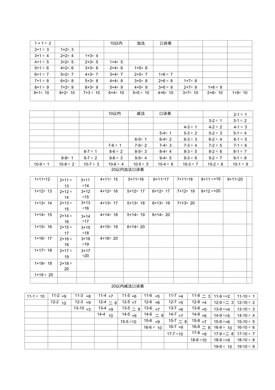 20以内口算表_第1页