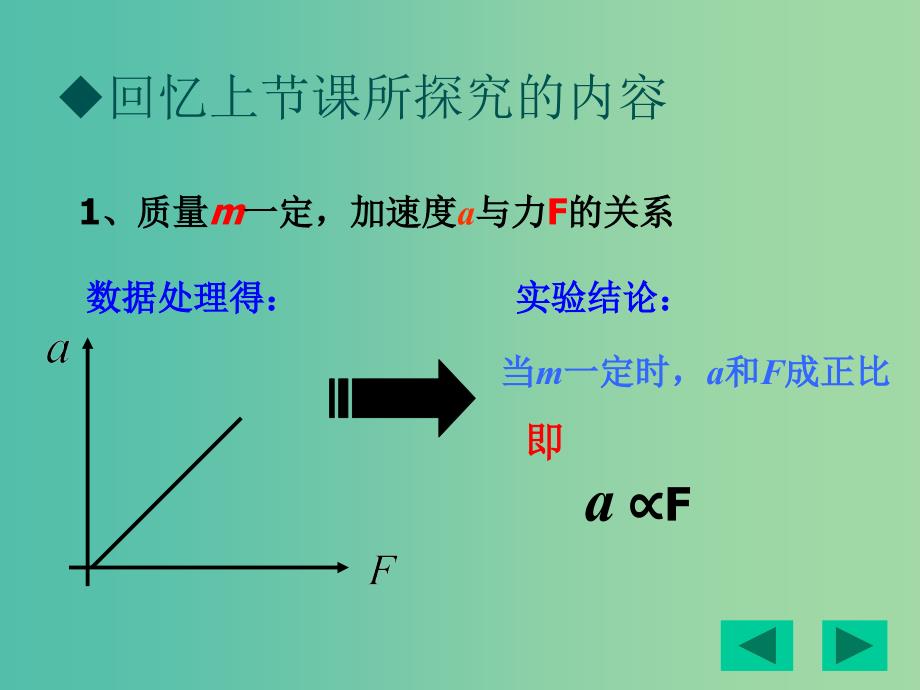 高中物理 4.3牛顿第二定律课件 新人教版必修1.ppt_第2页