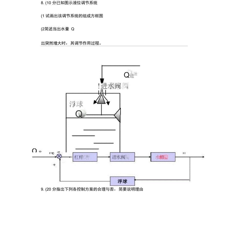 过程控制试题概要_第5页