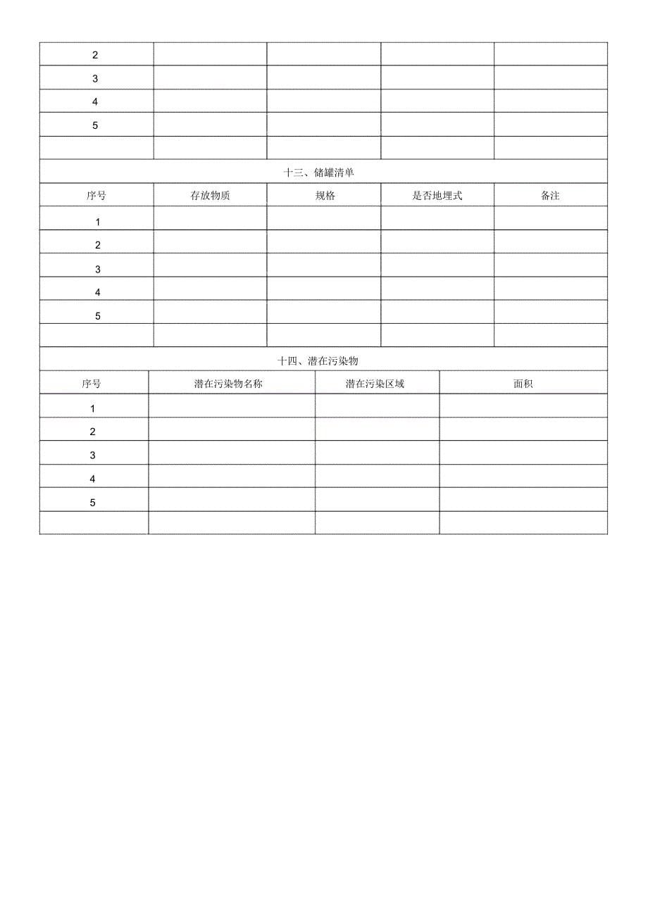 场地环境基础信息调查污染识别技术要点非官方发布仅供参考_第5页