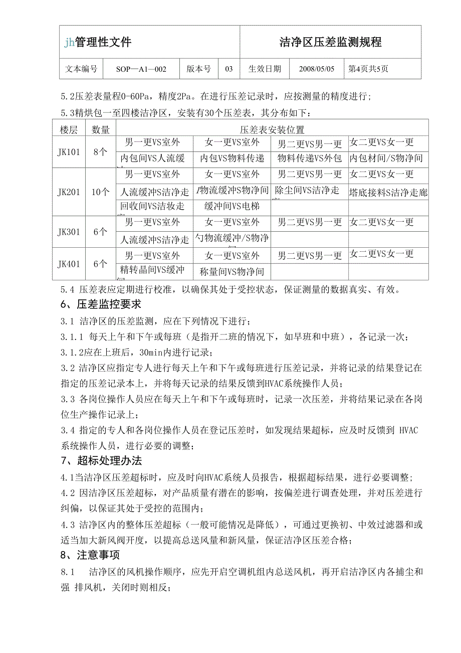 洁净区压差监测规程_第3页