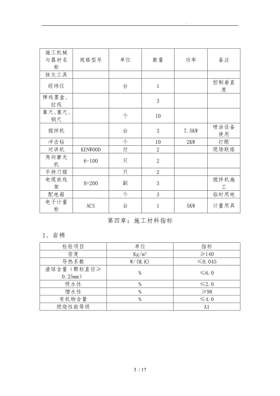 外墙岩棉保温工程施工设计方案_第3页