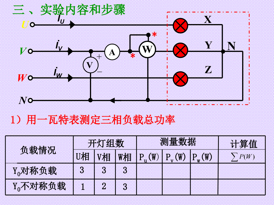 三相电路功率的测量赵.ppt_第2页