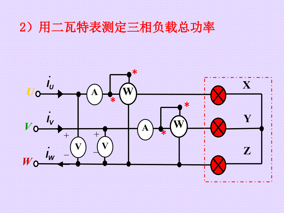 三相电路功率的测量赵.ppt_第4页