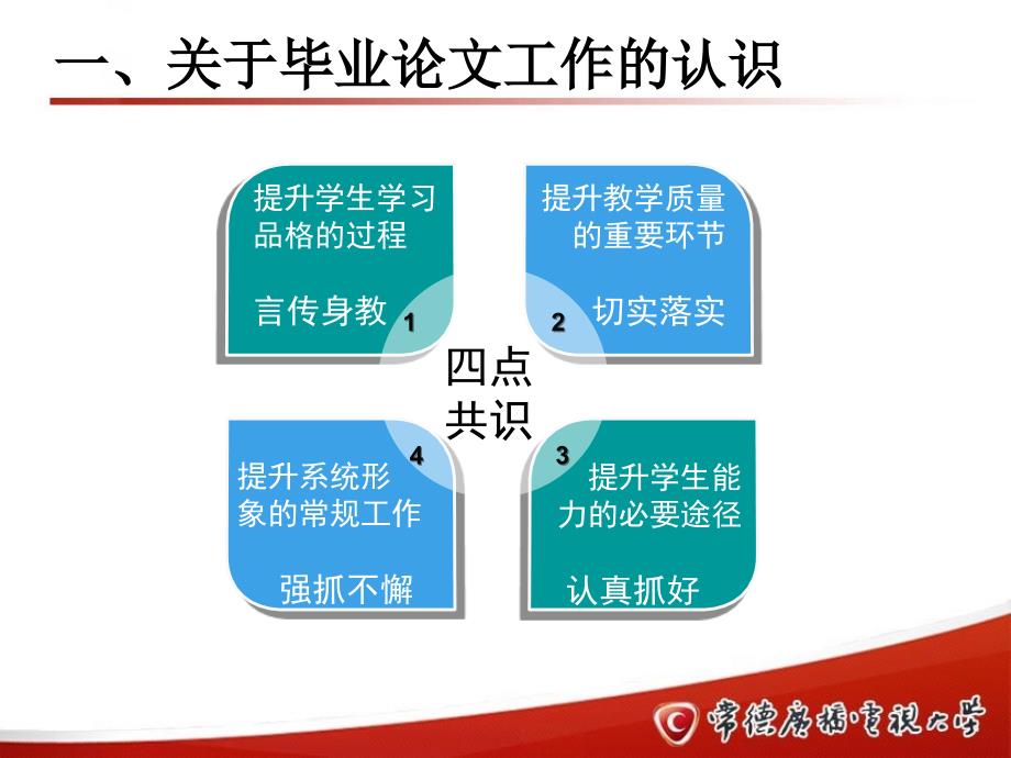 开放教育毕业论文写作指导心得交课件_第2页