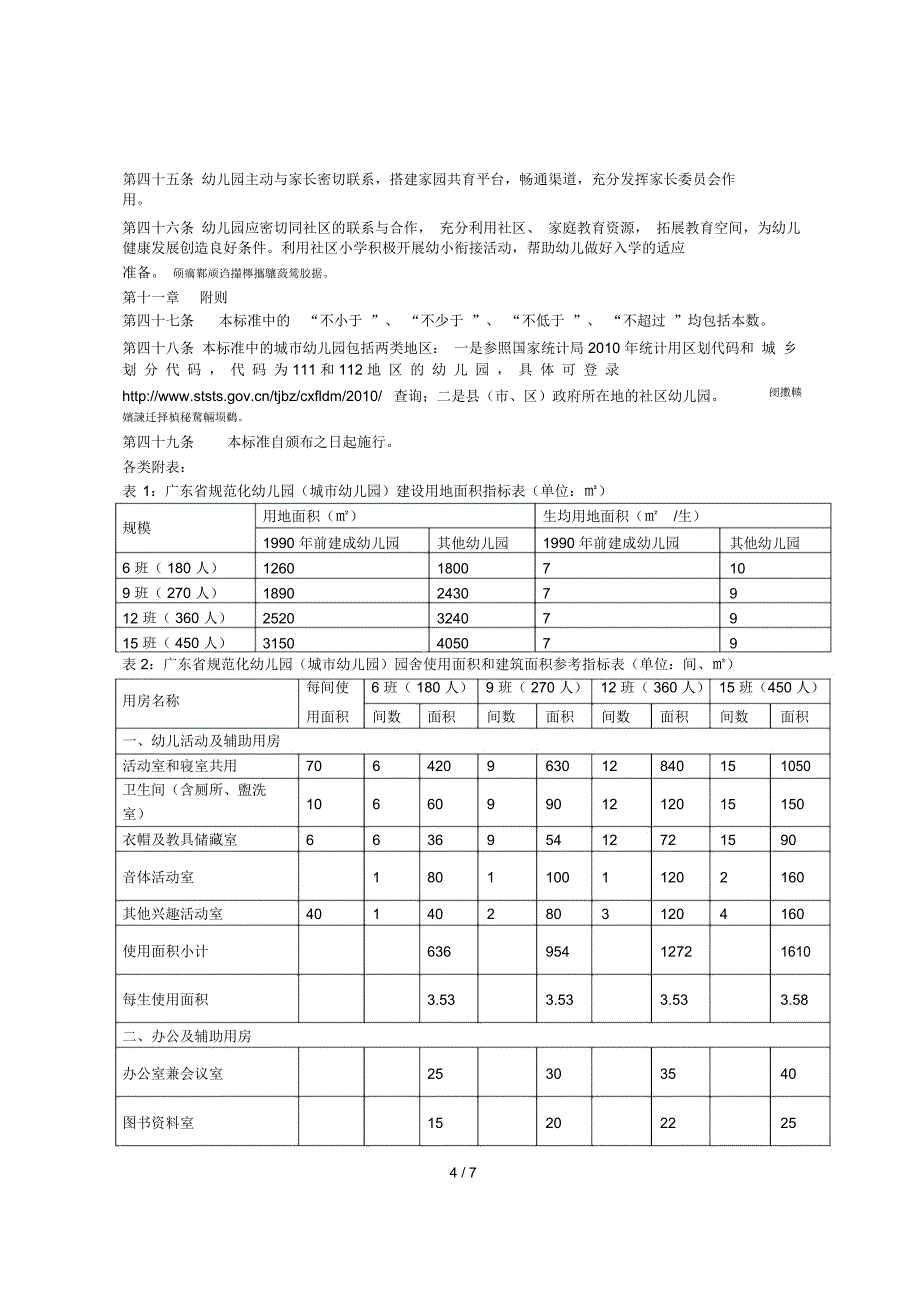 省教育厅关于规范化城市幼儿园的办园标准（试行）_第4页