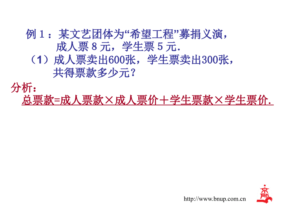 55“希望工程”义演_第3页