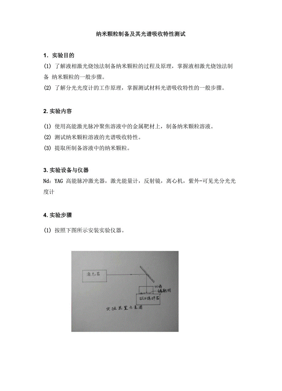 纳米颗粒制备及其光谱特性测试_第1页