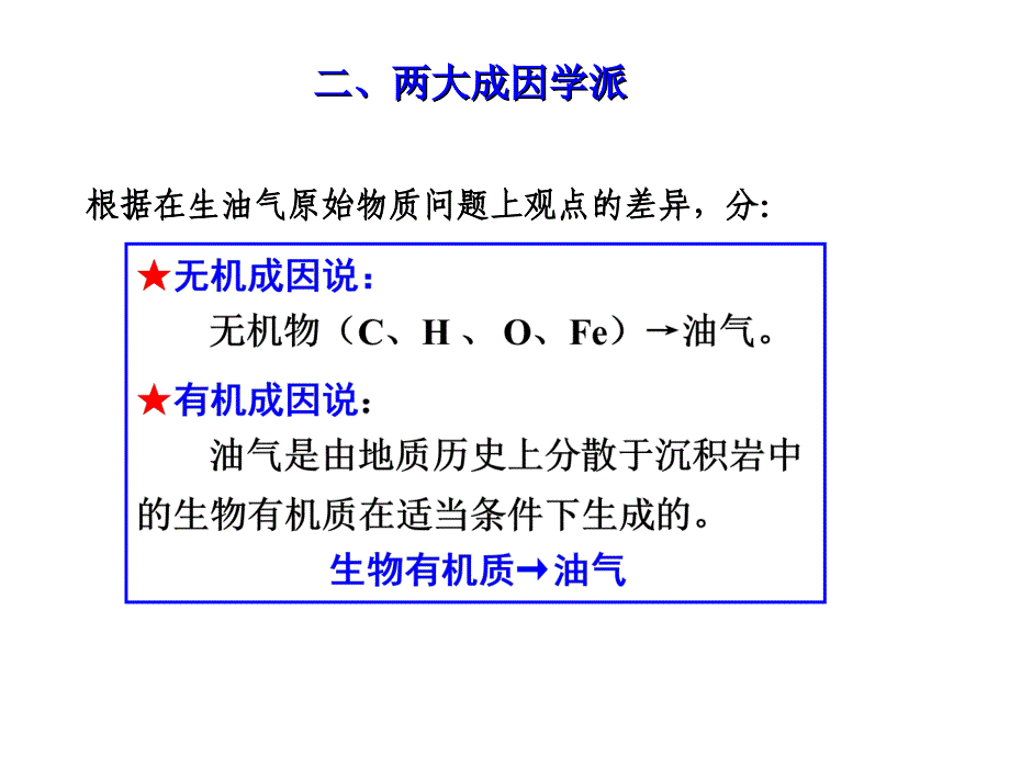 第二章现代油气成因理论_第3页