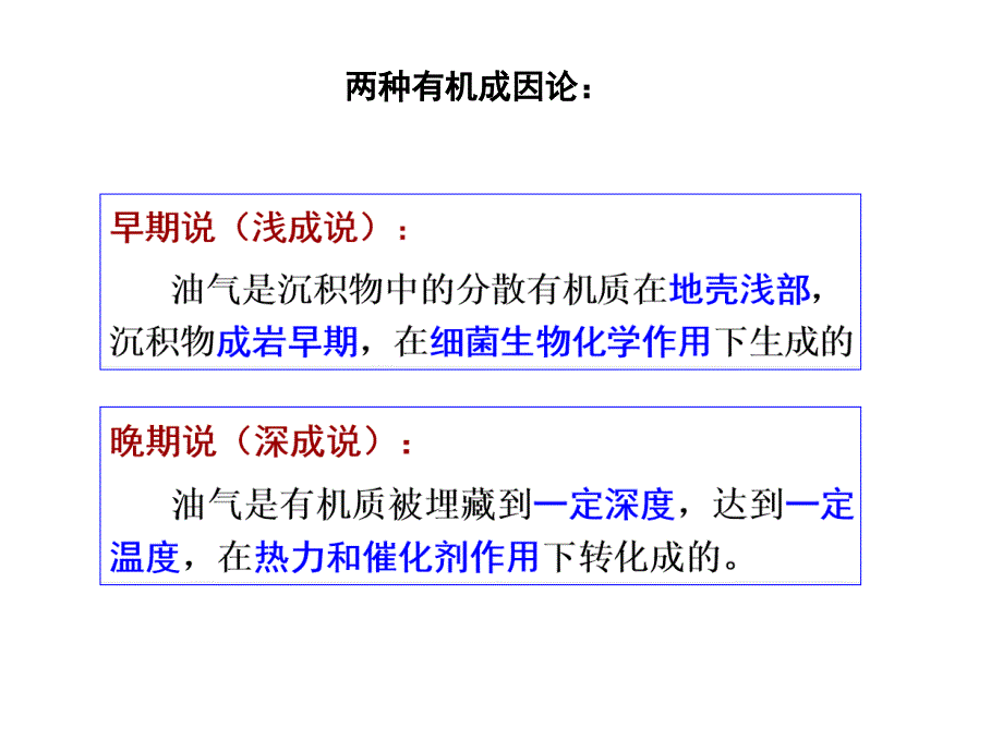 第二章现代油气成因理论_第4页