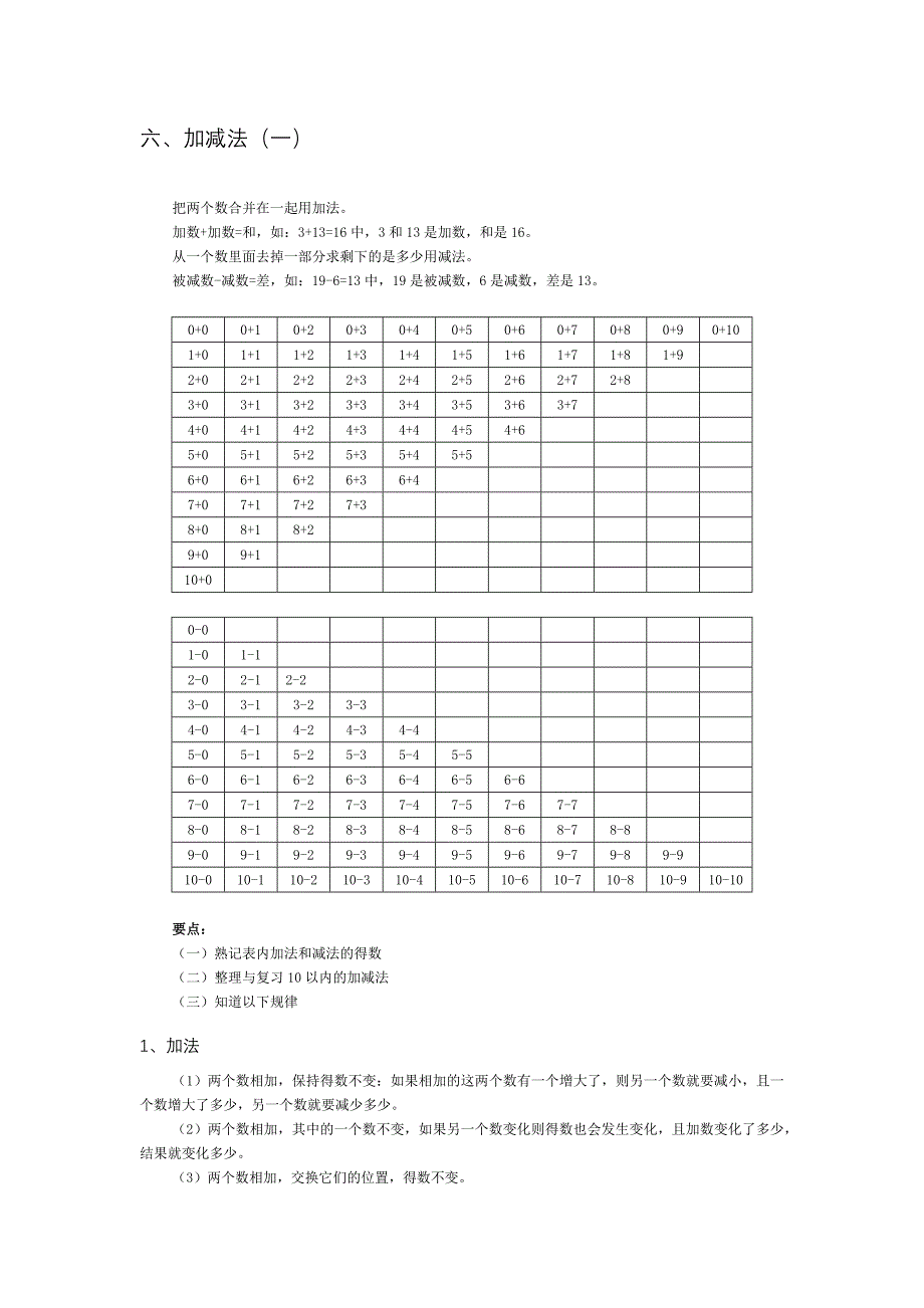 小学一年级数学知识点_第4页