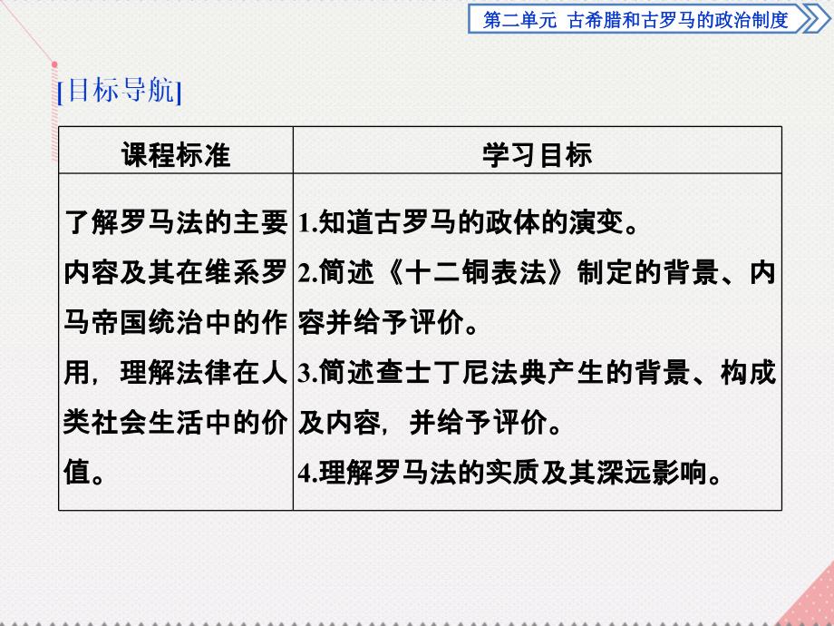 高中历史 第二单元 古希腊和古罗马的政治制度 第7课 古罗马的政制与法律 岳麓版必修1_第2页