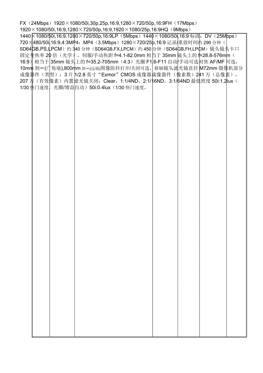 中标供应商中标内容及参数_第2页