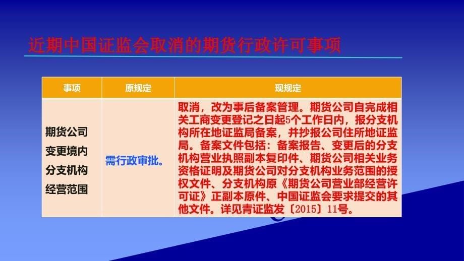 图解监管转型简政放权_第5页