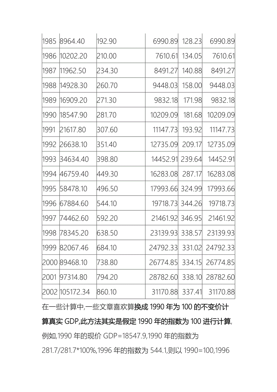 经济数据计算例题.doc_第2页