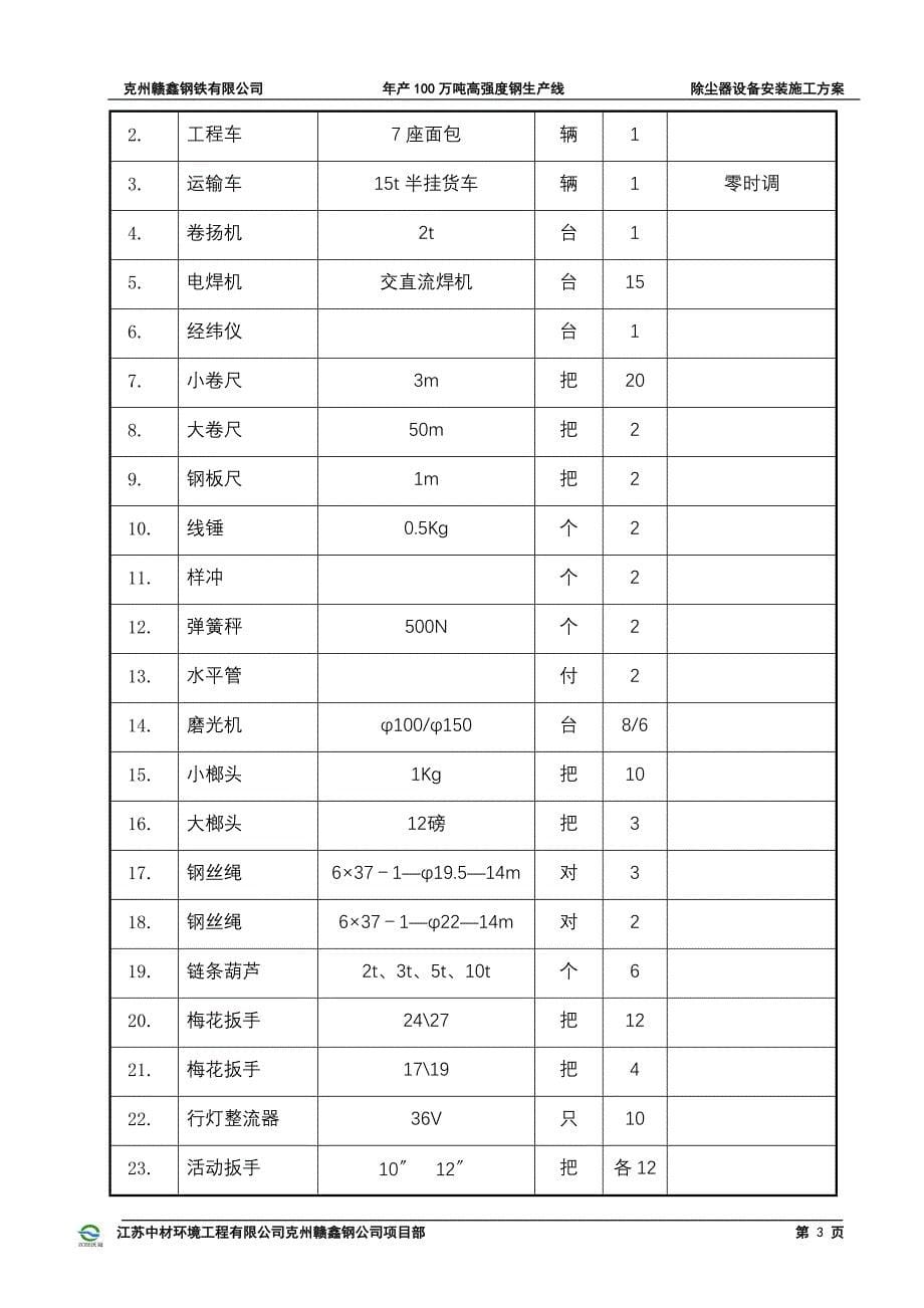 袋除尘器安装方案_第5页